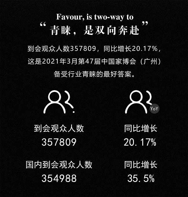 6399彩天下(中国)官方网站